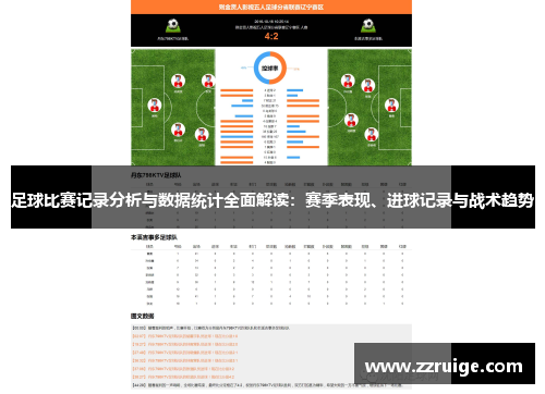 足球比赛记录分析与数据统计全面解读：赛季表现、进球记录与战术趋势