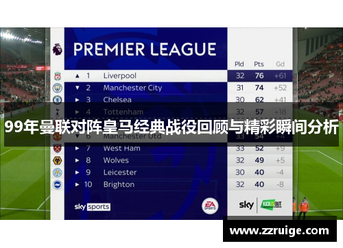 99年曼联对阵皇马经典战役回顾与精彩瞬间分析
